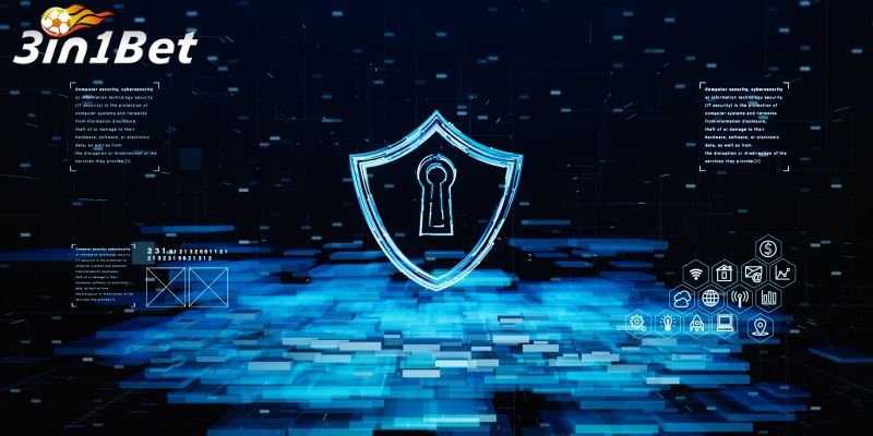 Tổng quan về chính sách bảo mật tại 3in1bet